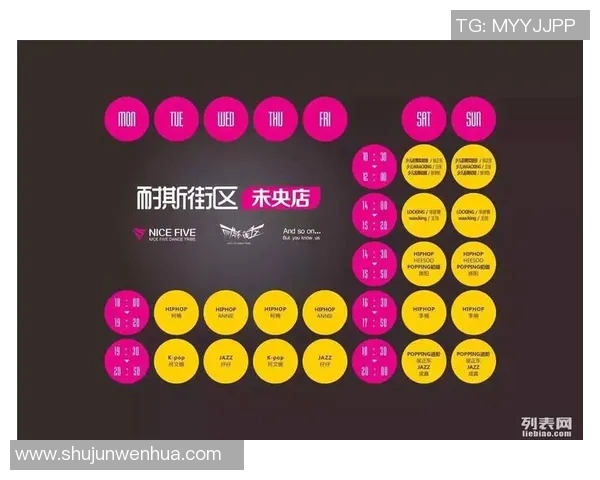 西安街舞队意识对比深度解析与文化影响探讨