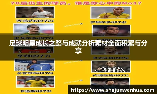 足球明星成长之路与成就分析素材全面积累与分享